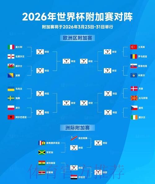 2026世界杯预测高清全站 2026世界杯预测高清全站