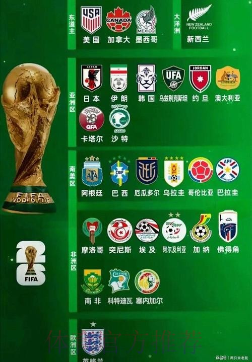 2026世界杯买球推荐最佳