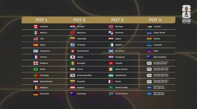 2026世界杯外围软件官方 2026世界杯外围软件官方